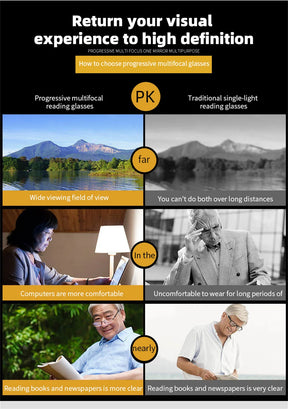 Óculos Inteligente Infinity Vision - Compre 1 e Leve 2