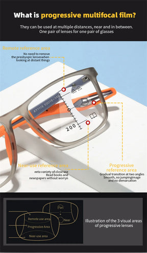 Óculos Inteligente Infinity Vision - Compre 1 e Leve 2